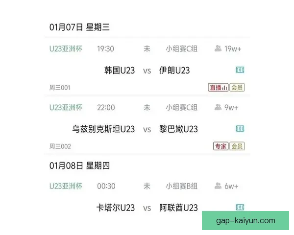 亚洲杯历史数据：分析赛事表现与发展趋势