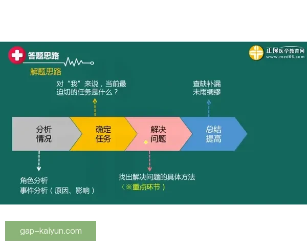 Osimhen 持续提升应对双人包夹的表现，展现出高超的应变能力与技术。